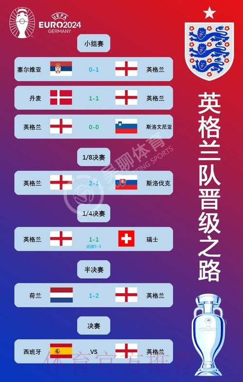 深入解析各国球队在世界杯中的表现 深入解析各国球队在世界杯中的表现