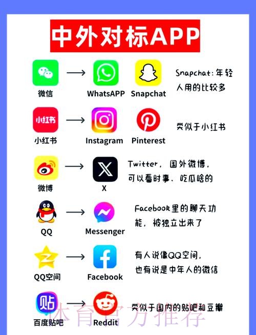 如何轻松下载世界杯外围平台的多种方式 如何轻松下载世界杯外围平台的多种方式