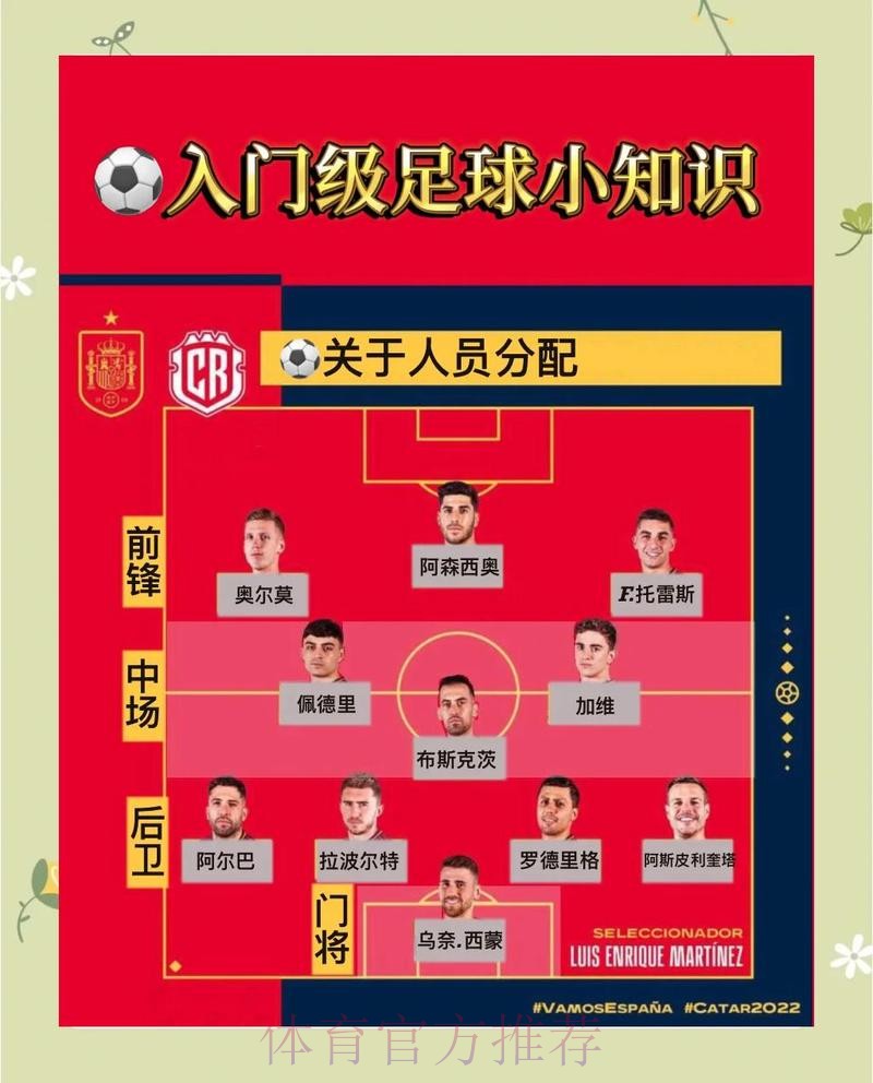 全面解析世界杯买球玩法技巧 全面解析世界杯买球玩法技巧