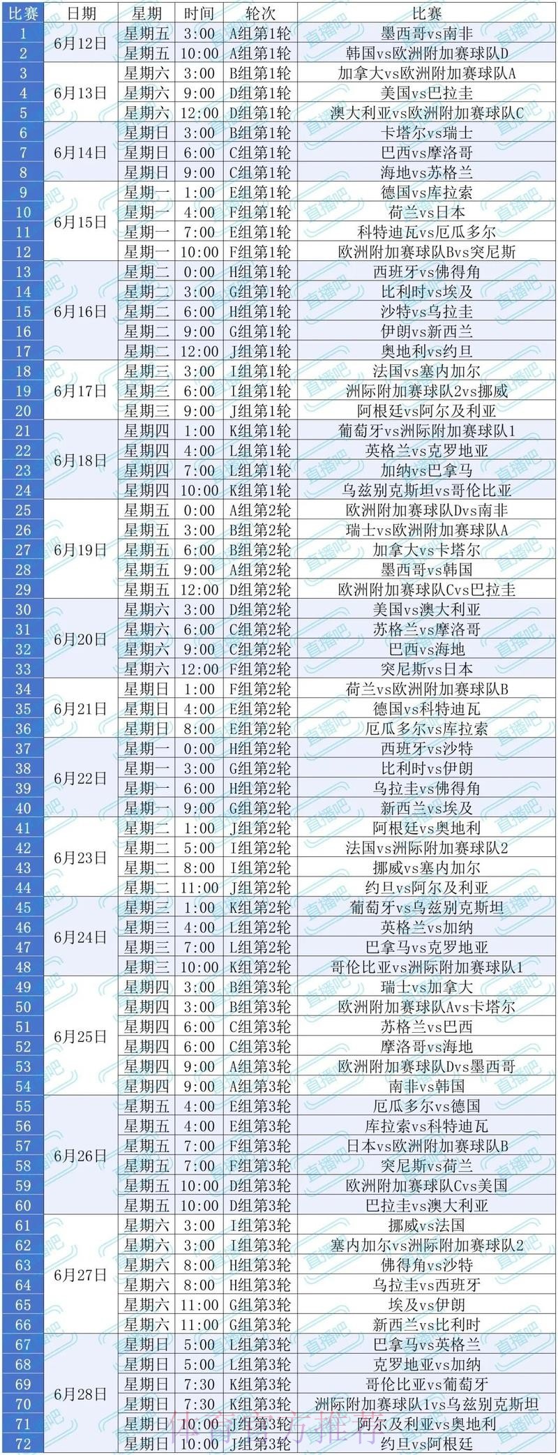 2026年世界杯直播观看攻略 2026年世界杯直播观看攻略